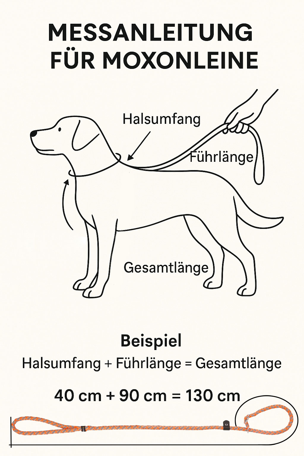 Messanleitung Moxonleine